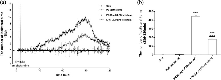 Fig. 13