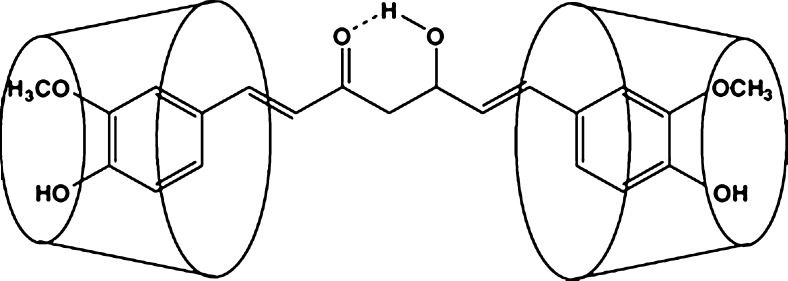 Fig. 6