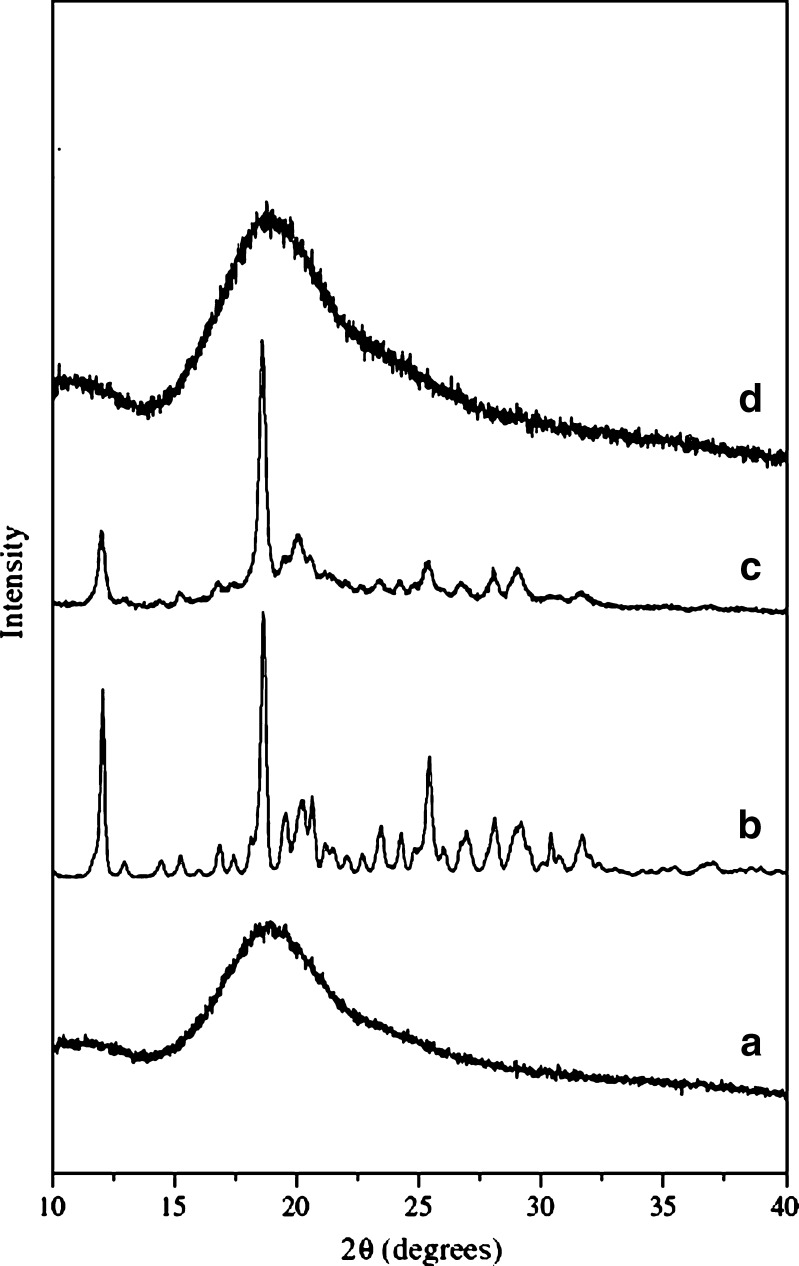 Fig. 7