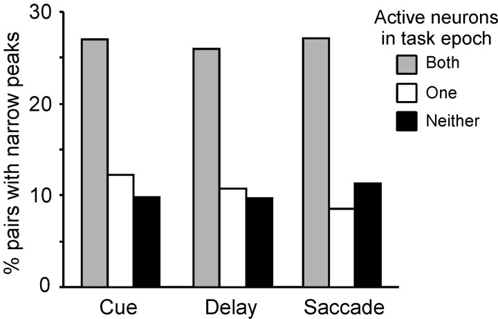 Fig. 10.