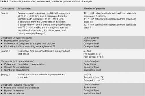 graphic file with name ijic2008-200805-003.jpg