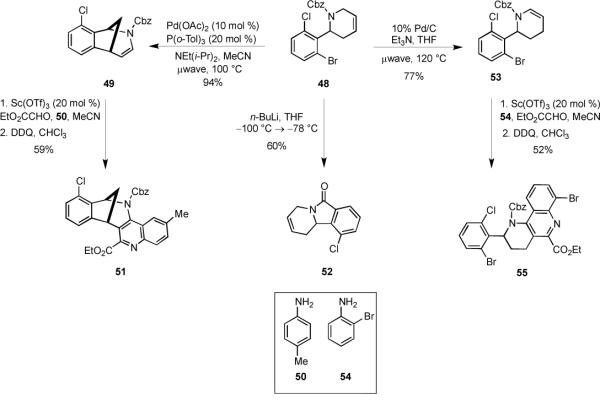 Scheme 9