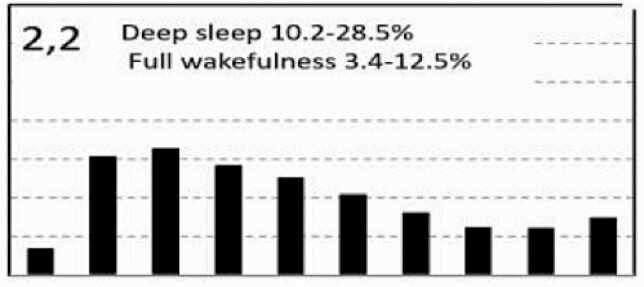 graphic file with name zsac059_fig14.jpg