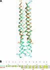 Fig. 2.