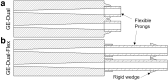 FIG. 6.