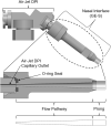 FIG. 1.