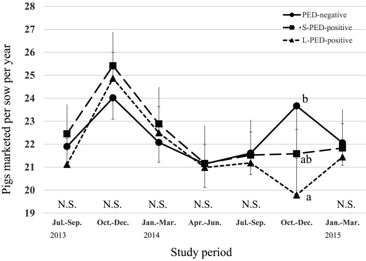 Fig. 6.