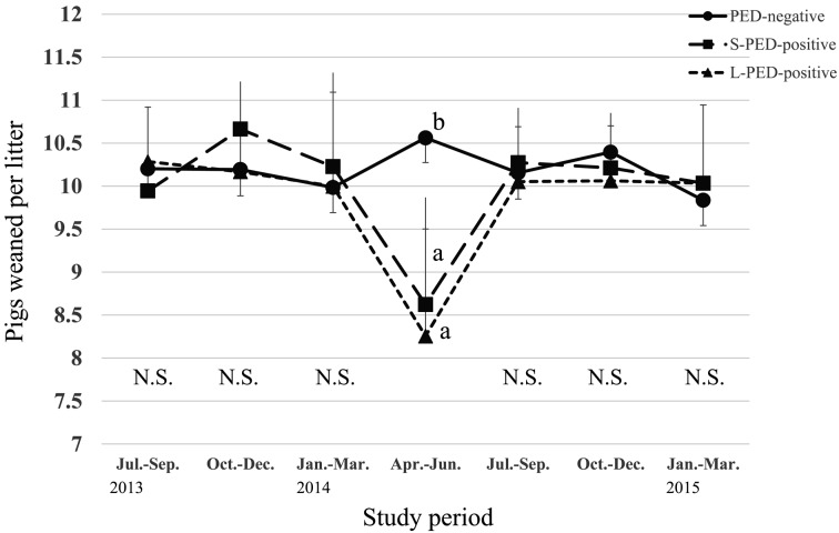 Fig. 3.