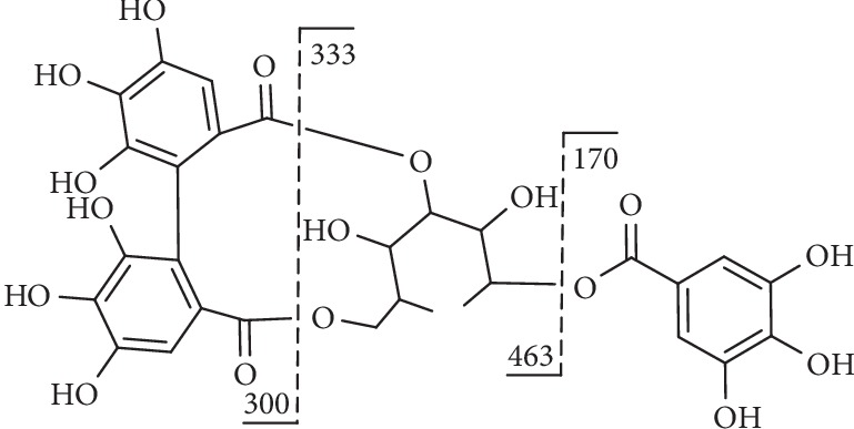 Figure 9