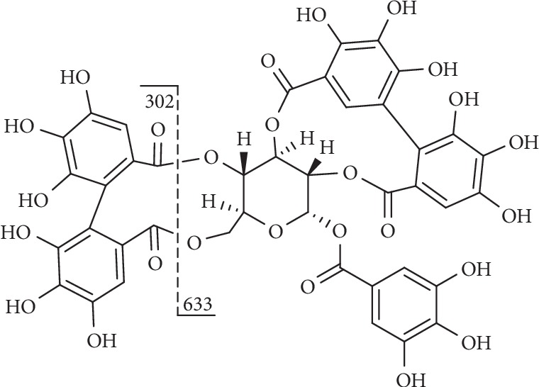 Figure 12