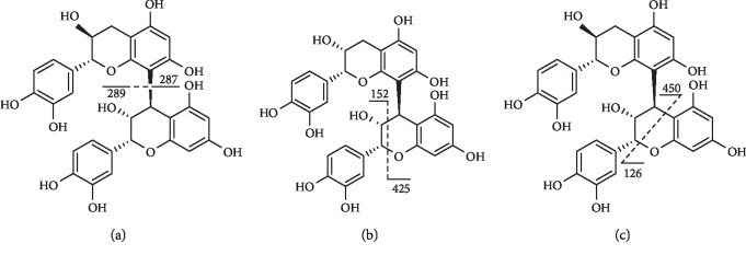 Figure 14