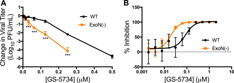 FIG 4 