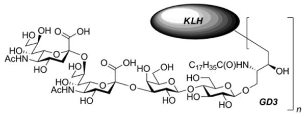 Scheme 5