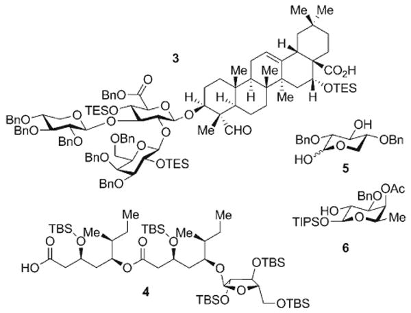 Scheme 2