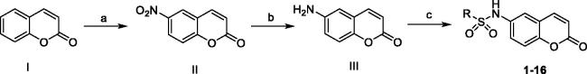 Scheme 1.