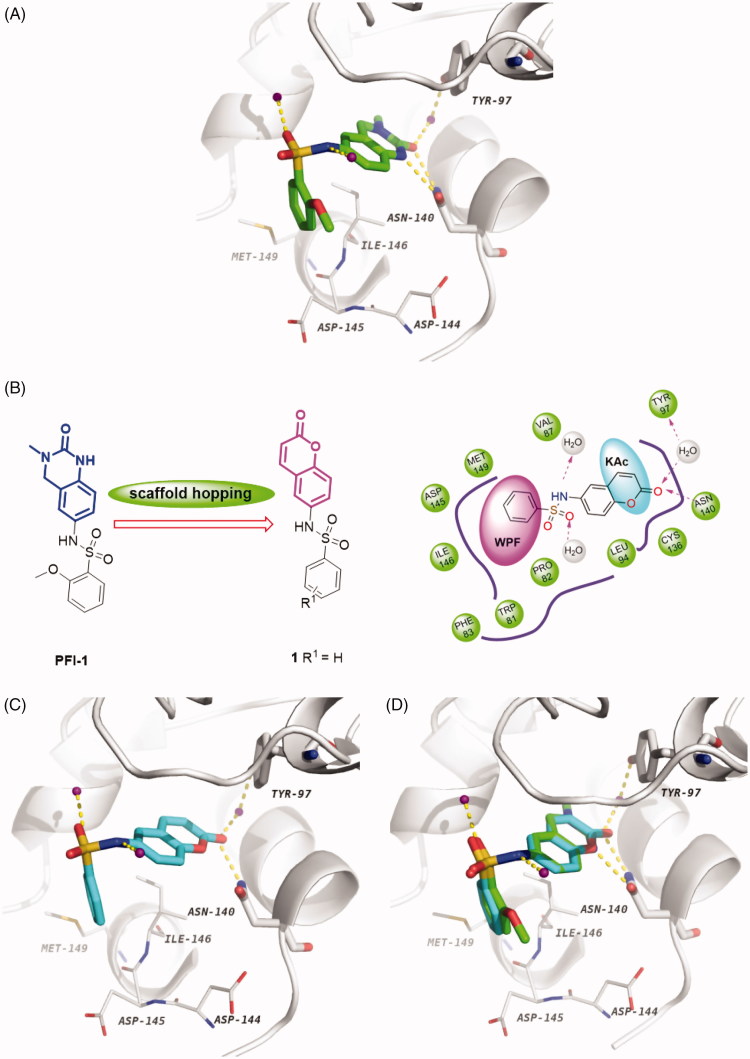 Figure 3.