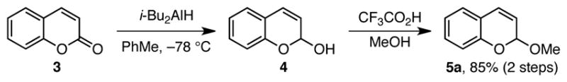 Scheme 2