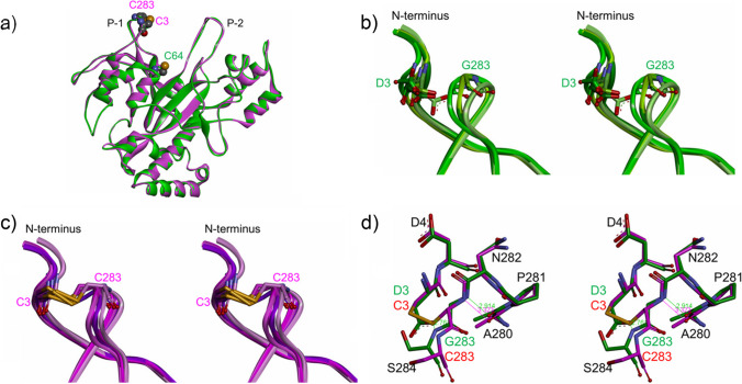 Fig. 4