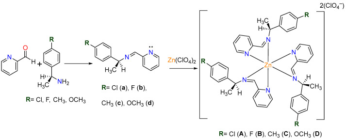 Scheme 1