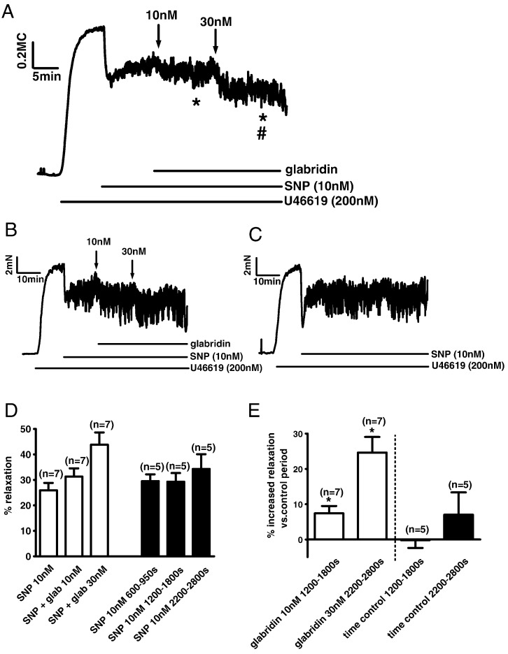 Fig. 9