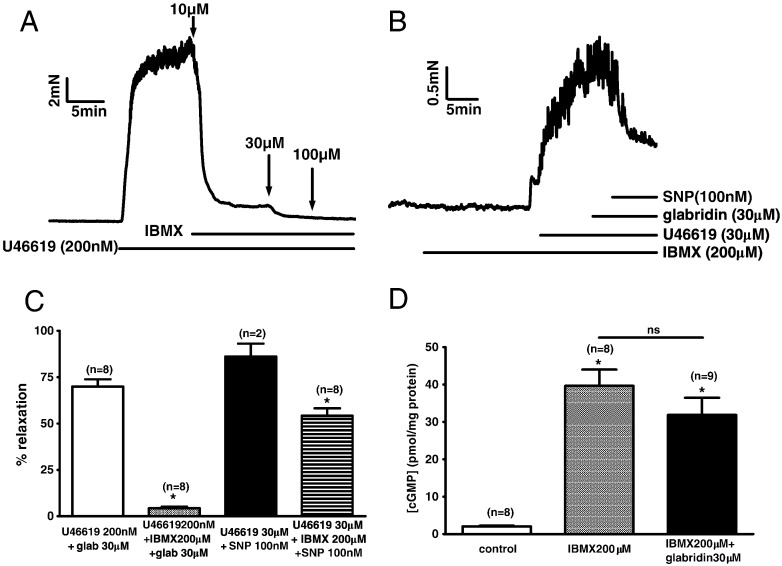 Fig. 8