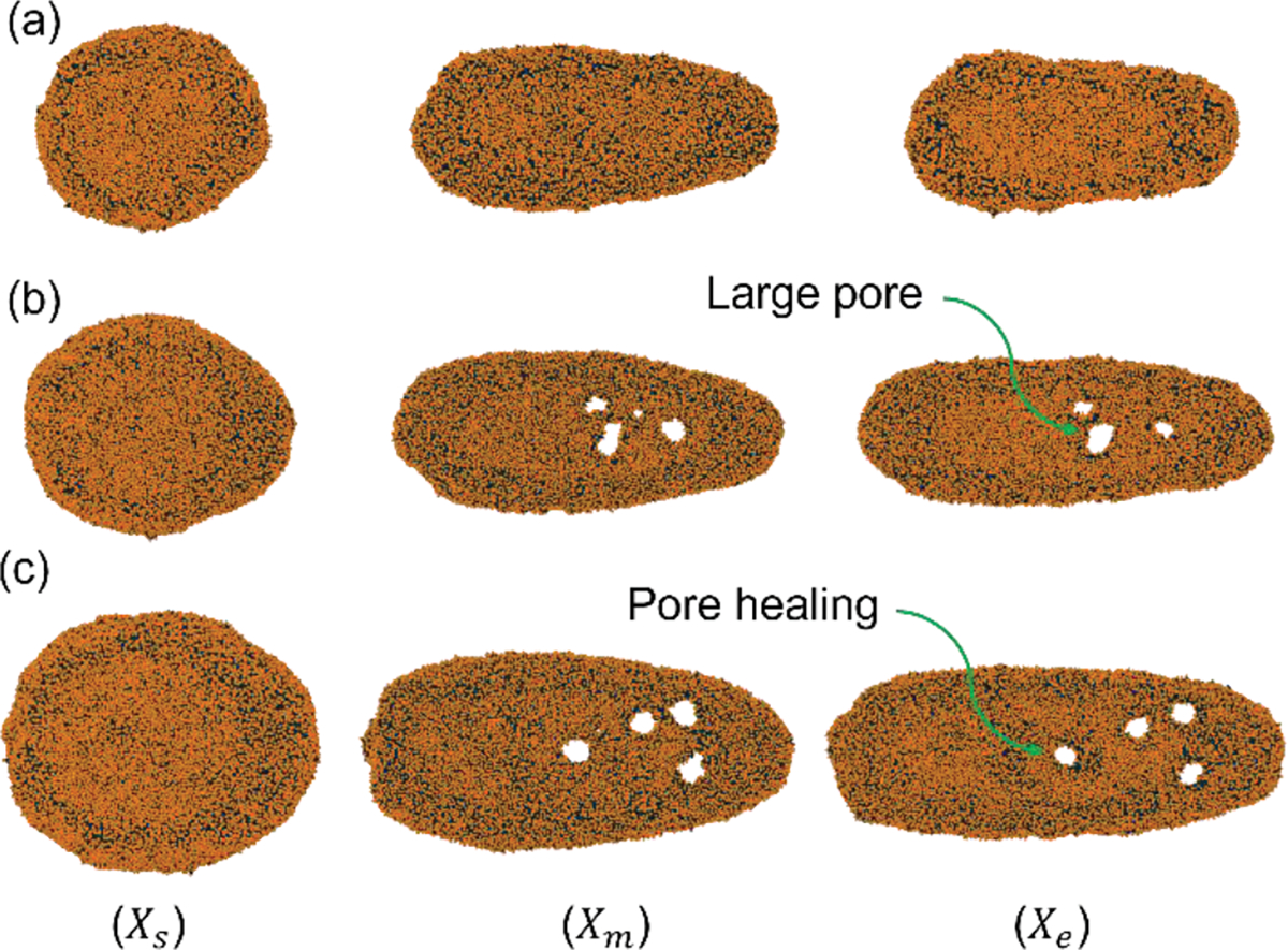 Figure 9: