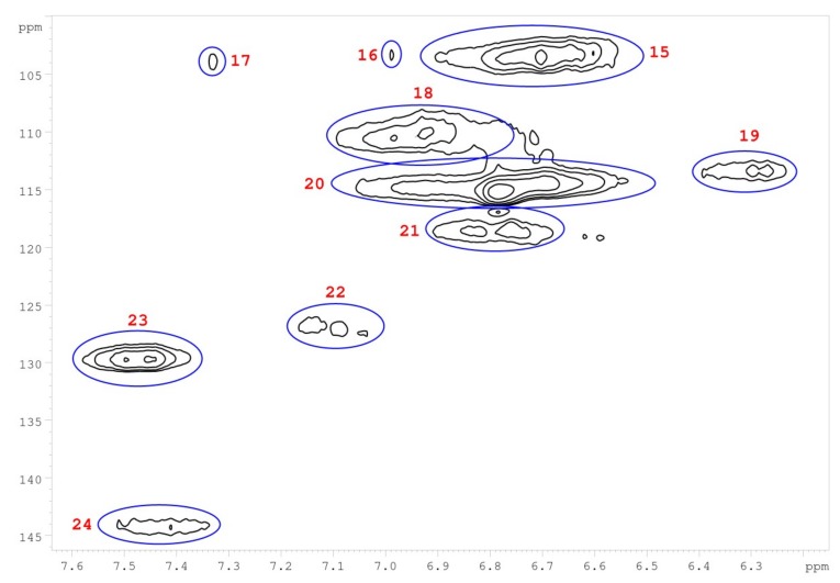 Figure 14