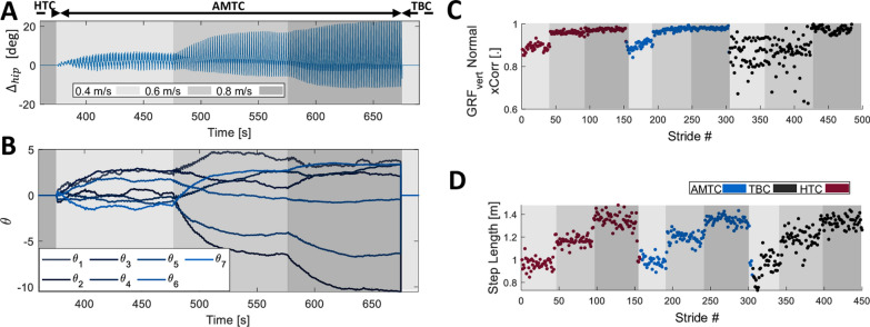 Fig. 10