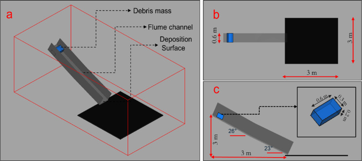 Fig. 2