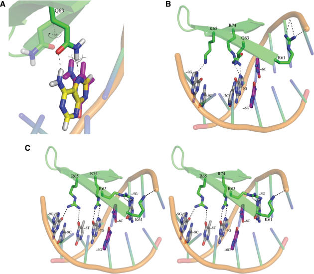 Figure 4.