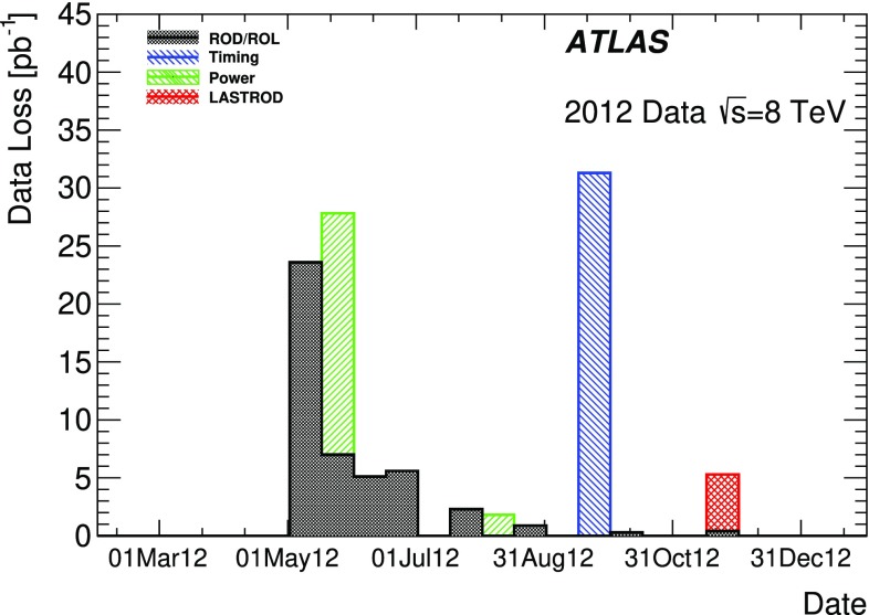 Fig. 20