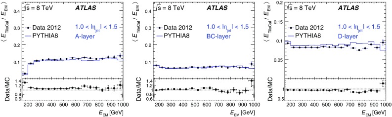 Fig. 26