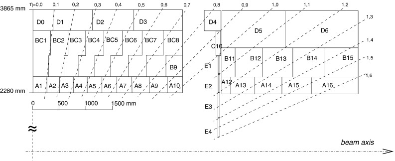 Fig. 1