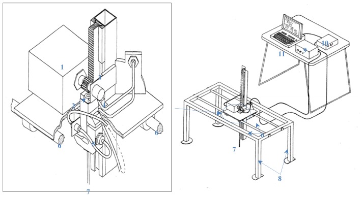 Figure 1.