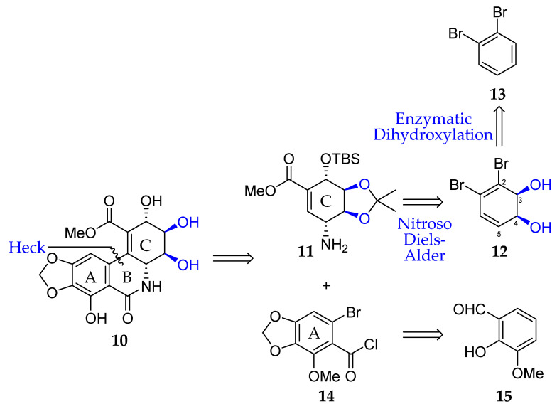 Scheme 1