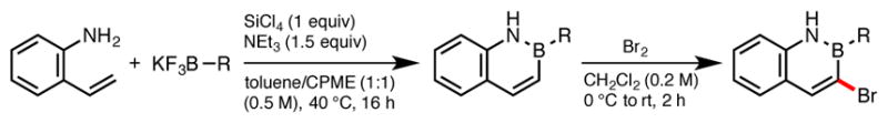 Scheme 3