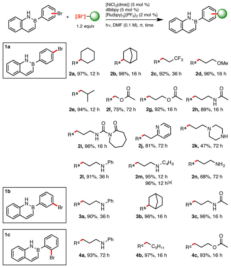 Scheme 2