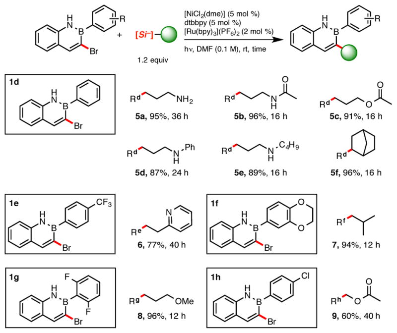 Scheme 4