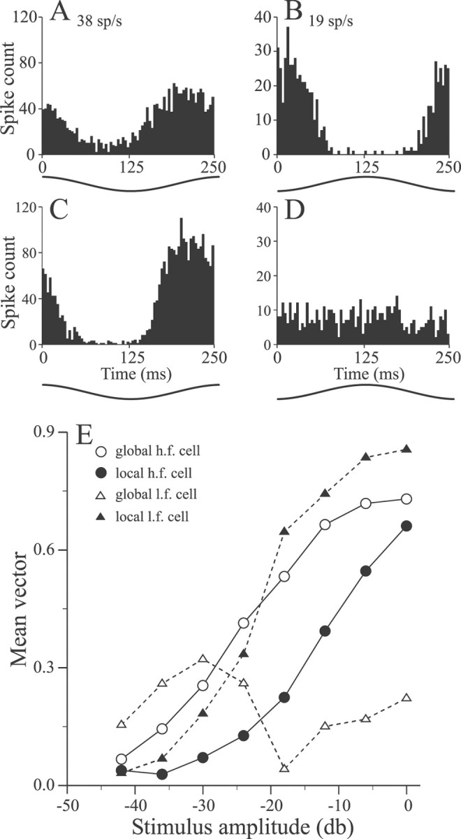 Fig. 8.