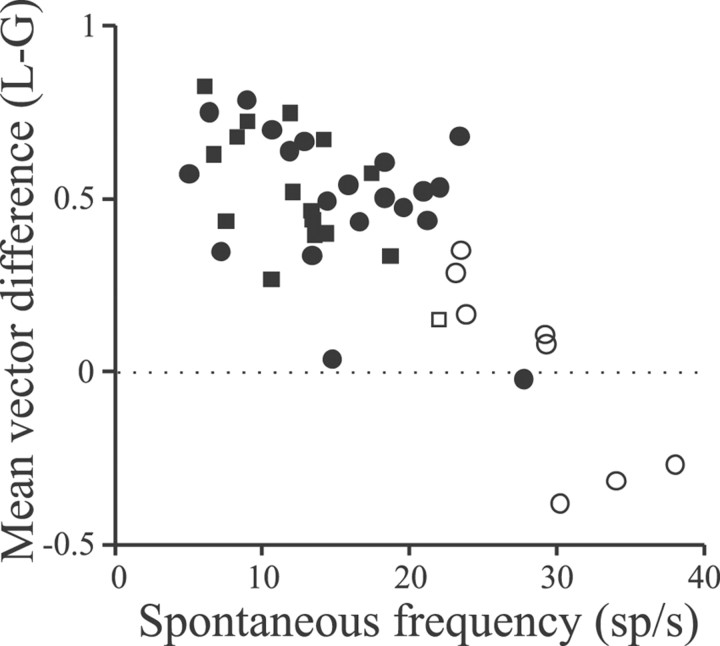 Fig. 9.