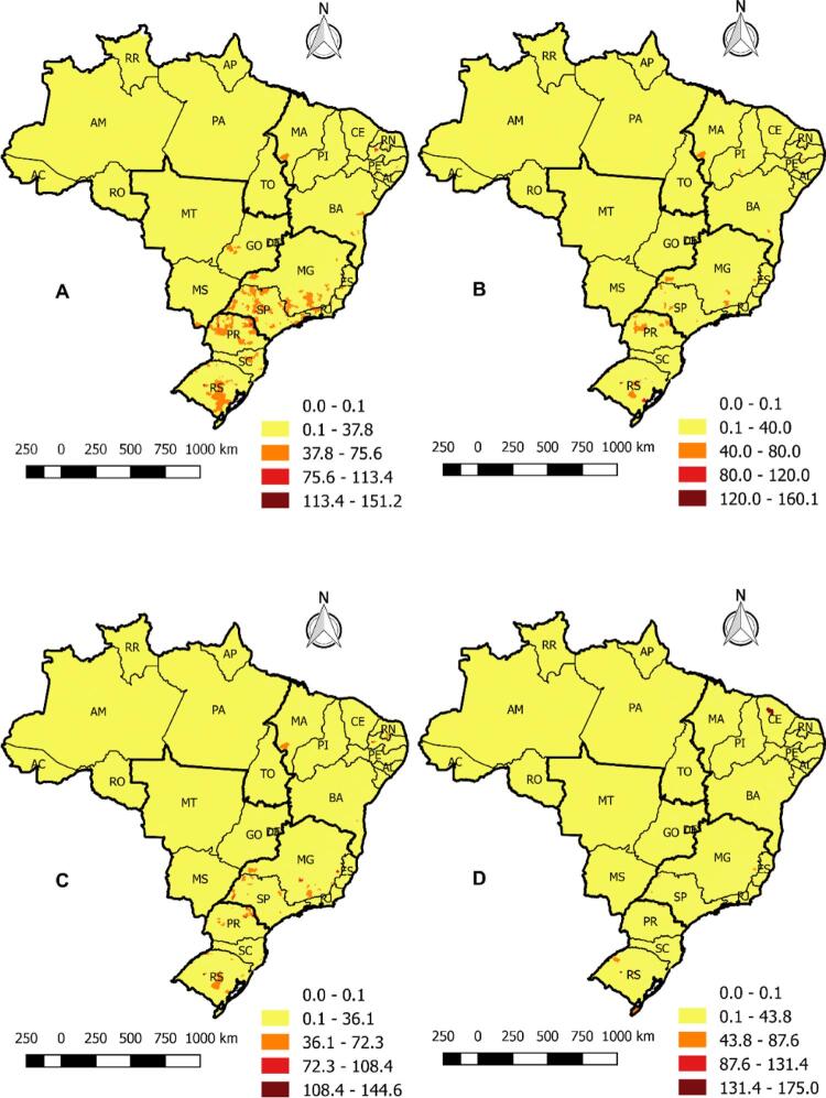 Figura 3