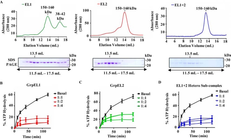 Figure 3.