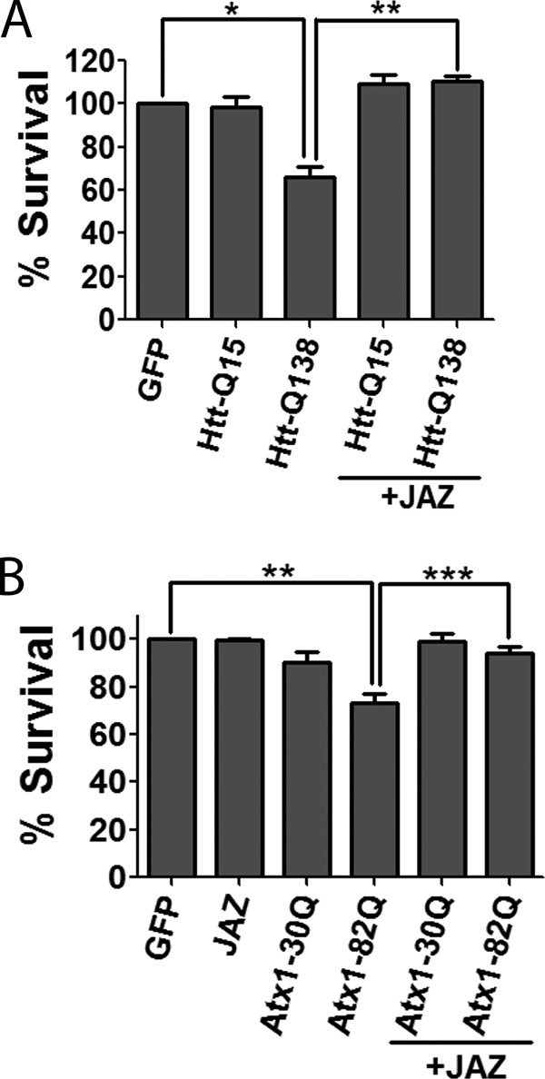 FIGURE 12.