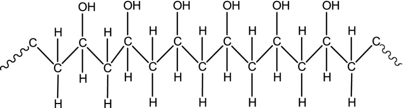 Fig. 17