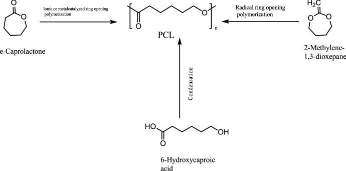 Fig. 20