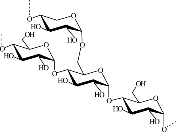 Fig. 10