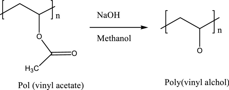 Fig. 18