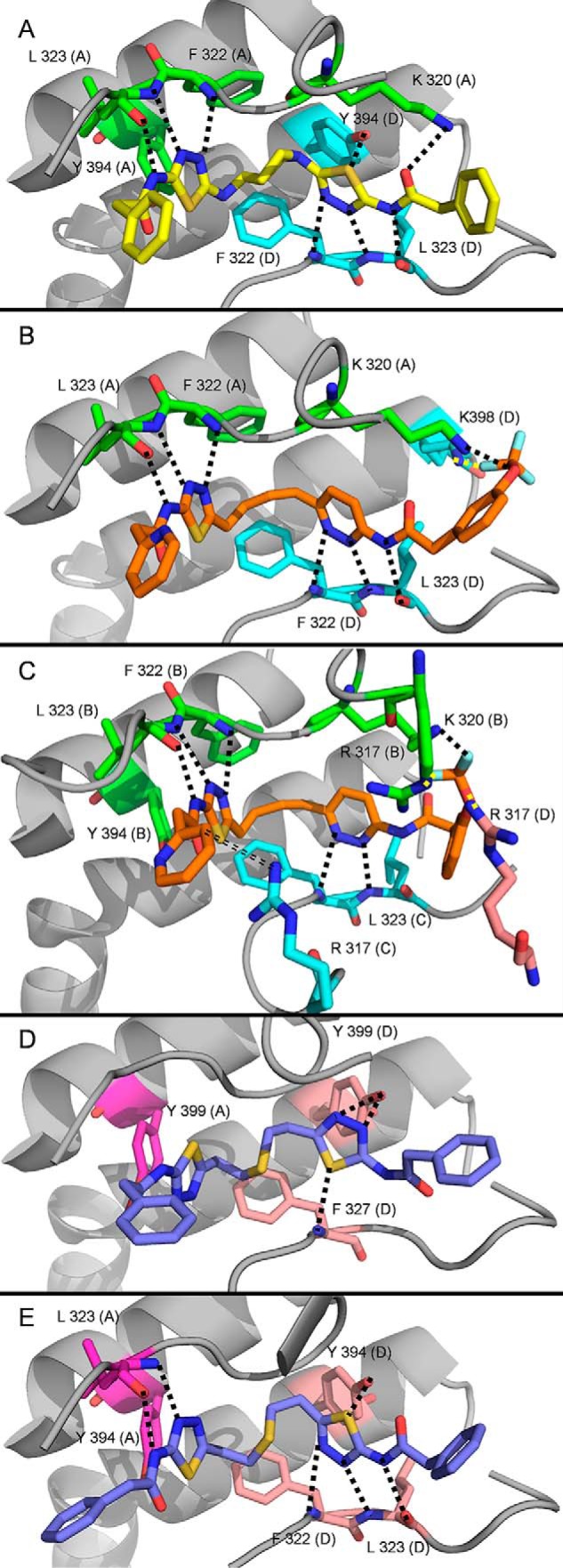 Figure 6.