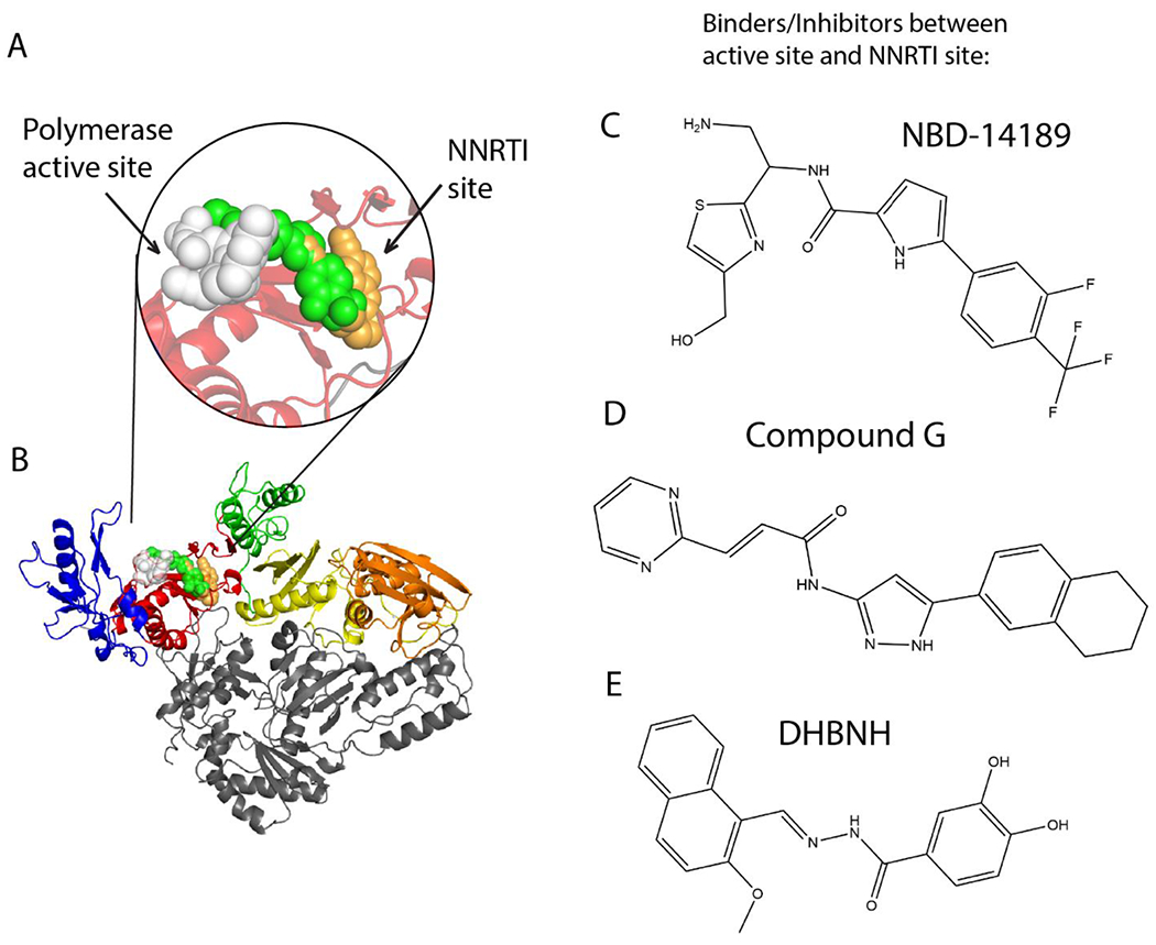 Figure 1.