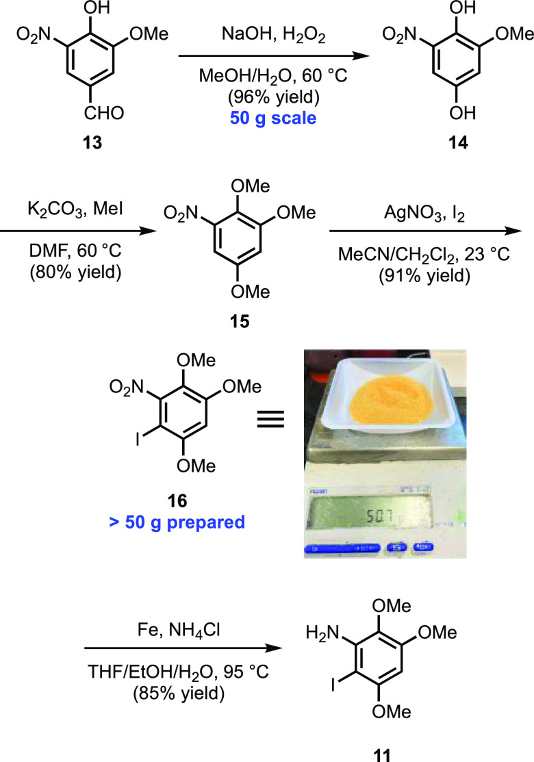 Scheme 3